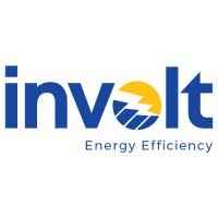 Involt Energy Hiring Team Lead EHS in Rajkot | Solar Manufacturing Jobs India 2026